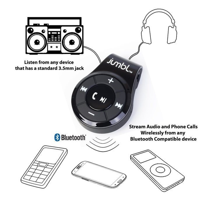 Jumbl&trade; Bluetooth Hands-Free Calling & A2DP Audio Streaming Adapter/Receiver for 3.5mm Devices - Converts Wired... N4