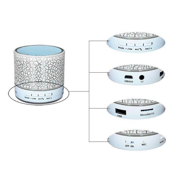 niceEshop(TM) Mini Portable Bluetooth Speaker, Superb Stereo Sound , Enhanced Bass, Long Range Wireless Speaker... N16