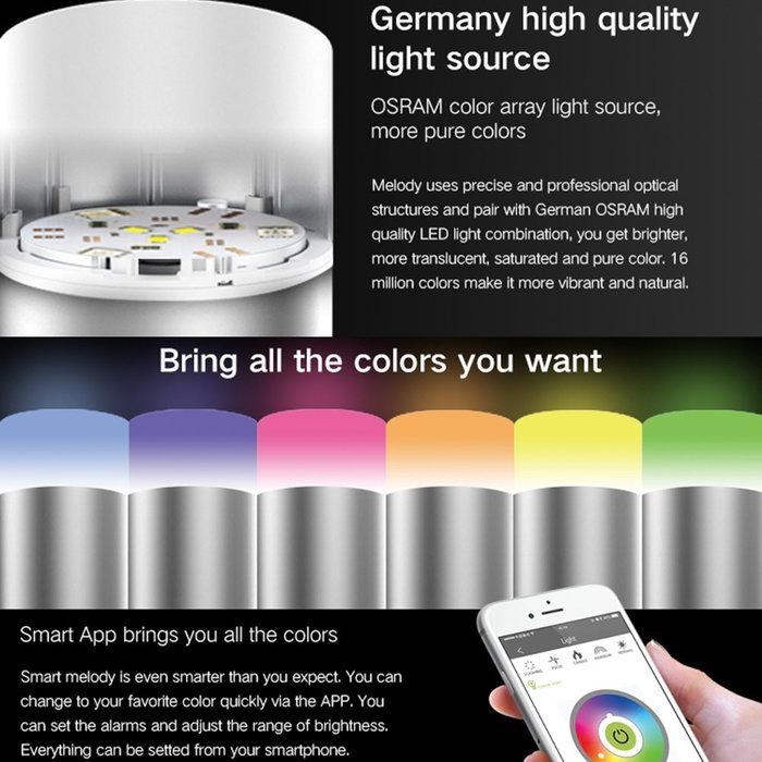 BONAOK Smart Wireless Bluetooth Speaker APP control 16 Million Colorful LED Light for Android & IOS Smartphone... N21