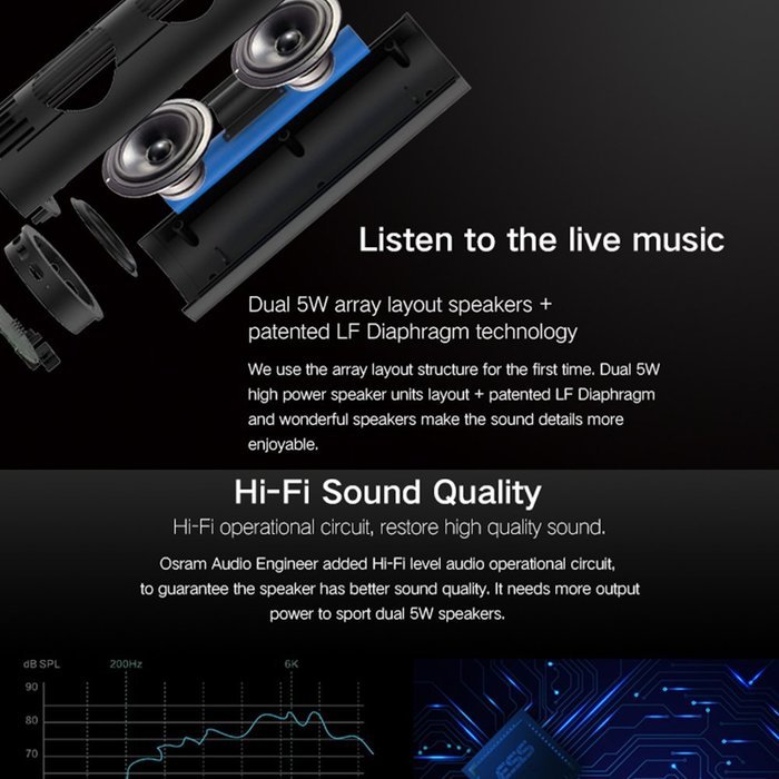 BONAOK Smart Wireless Bluetooth Speaker APP control 16 Million Colorful LED Light for Android & IOS Smartphone... N22