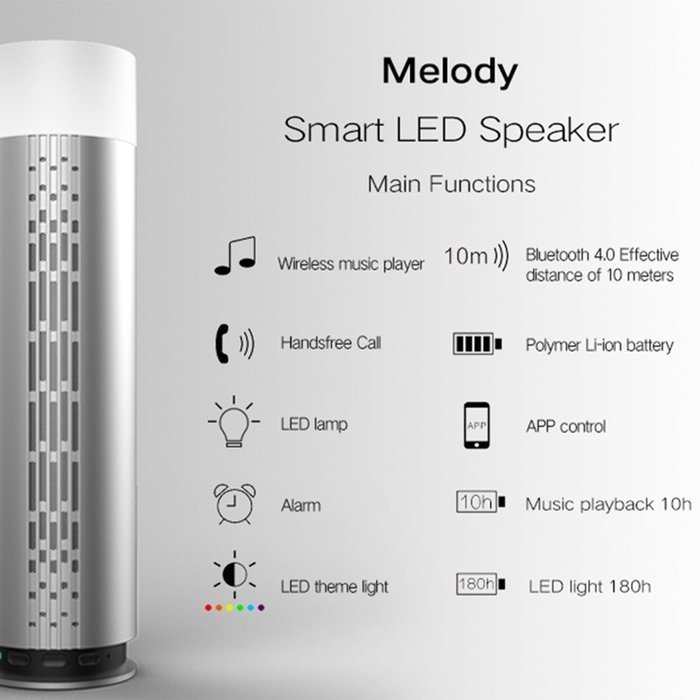 BONAOK Smart Wireless Bluetooth Speaker APP control 16 Million Colorful LED Light for Android & IOS Smartphone... N24
