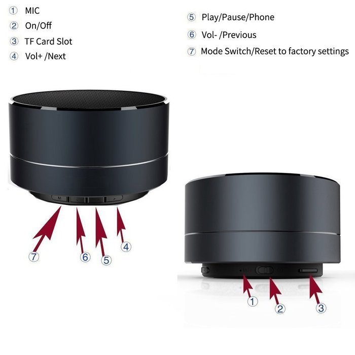 Portable Bluetooth Speaker, Super Stereo Mini Metal Wireless Speaker System, Mic Radio Function N6