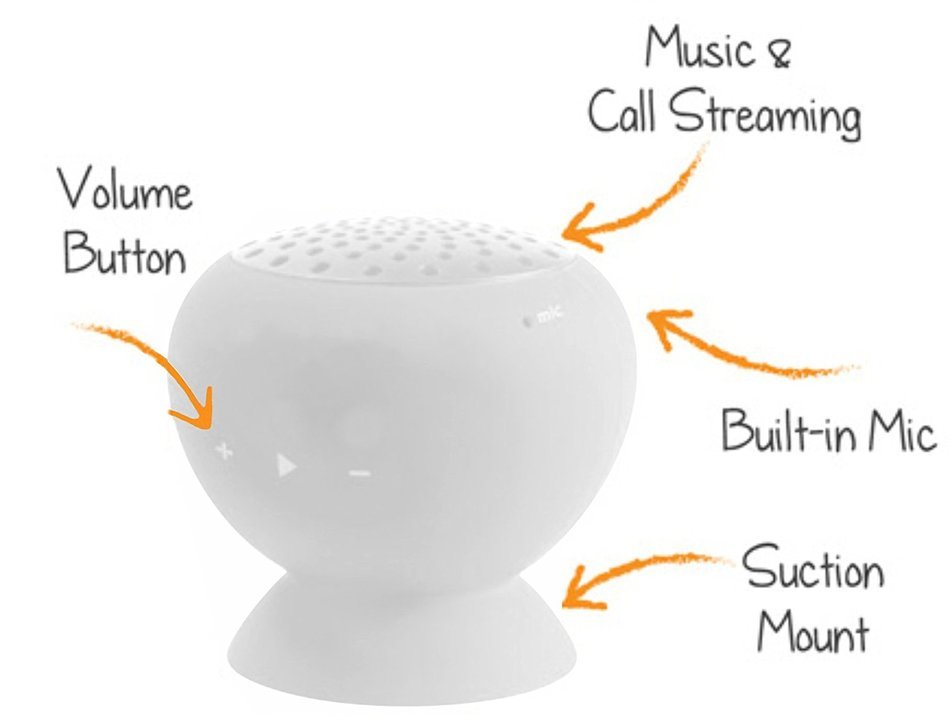 Mini Portable Bluetooth Speaker - Great Sound, Water Resistant with Built-in Microphone &ndash; White