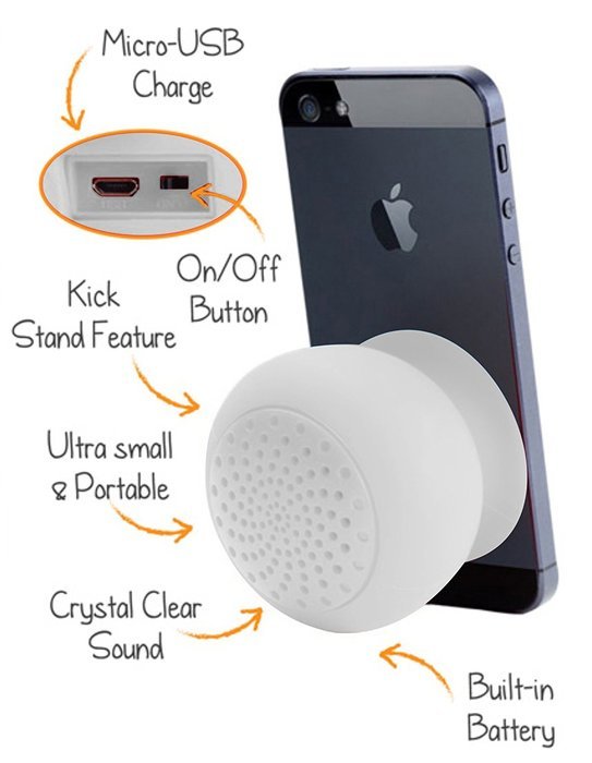 Mini Portable Bluetooth Speaker - Great Sound, Water Resistant with Built-in Microphone &ndash; White N2
