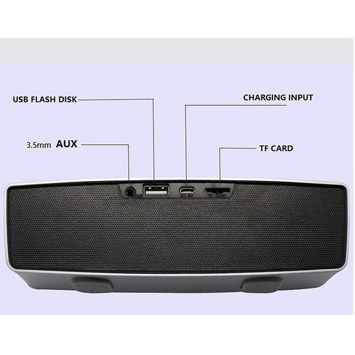Silentrees TF USB FM Wireless Portable Music Surround Subwoofer Bass Bluetooth Speakers,Black