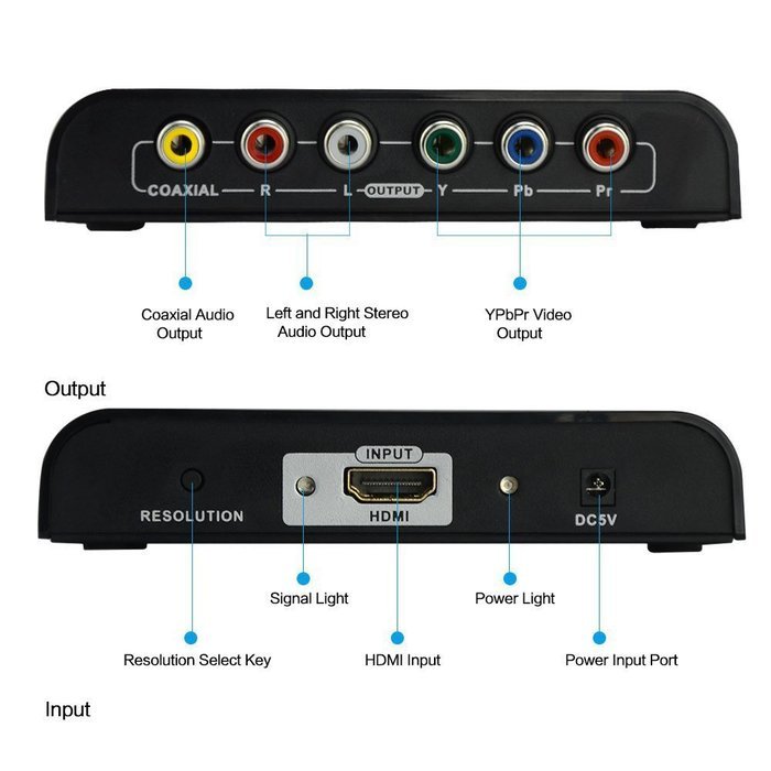 Musou HDMI to 1080P Component Video (YPbPr) Scaler Converter Adapter with Coaxial Audio Output + R / L Audio Support... N2