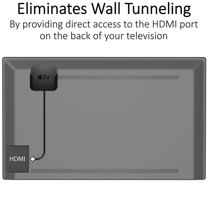 TotalMount Apple TV Mount Compatible with the Apple TV 4 N3
