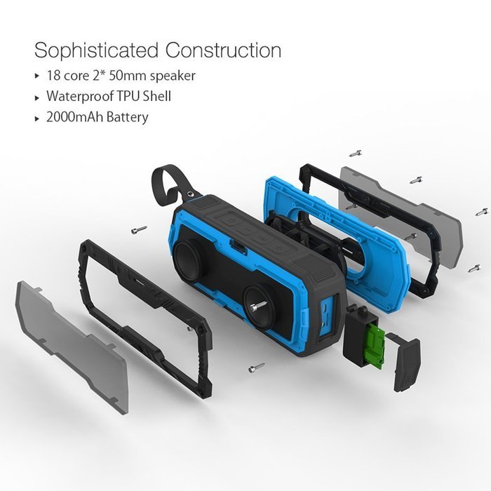 BlitzWolf Portable Bluetooth Speakers, 5W 2000mAh IP65 Water-resistant Hands Free Wireless MP3 Music Player for... N13