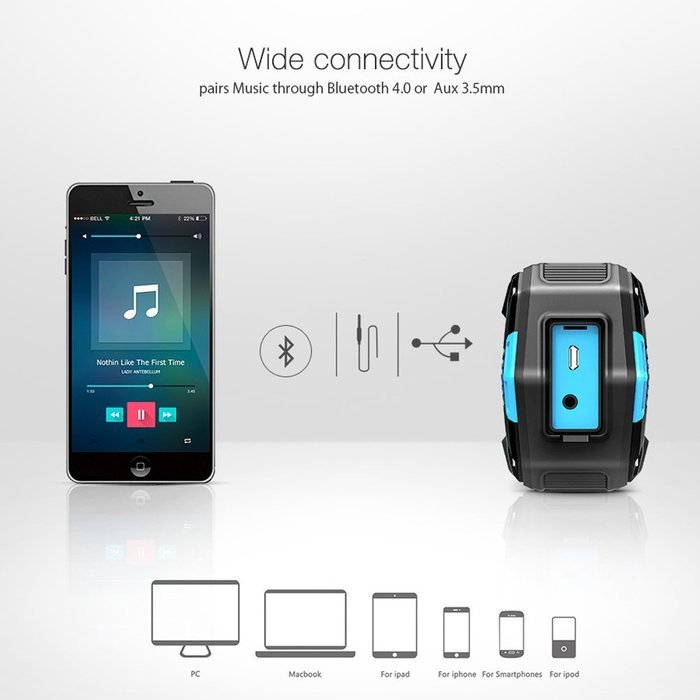 BlitzWolf Portable Bluetooth Speakers, 5W 2000mAh IP65 Water-resistant Hands Free Wireless MP3 Music Player for... N15