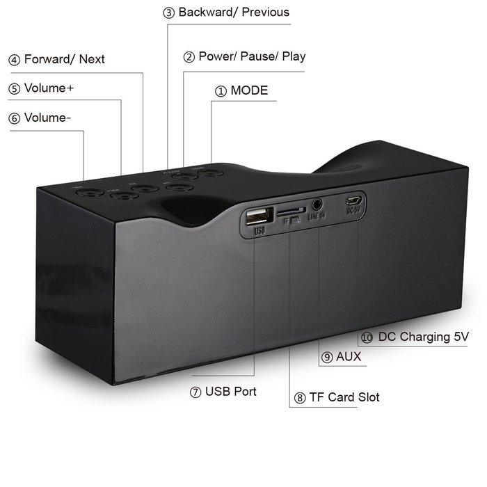 Bicyclestore Portable Bluetooth V2.1 + EDR Stereo Speaker With Hidden LED Display Wireless Stereo Music Player... N3