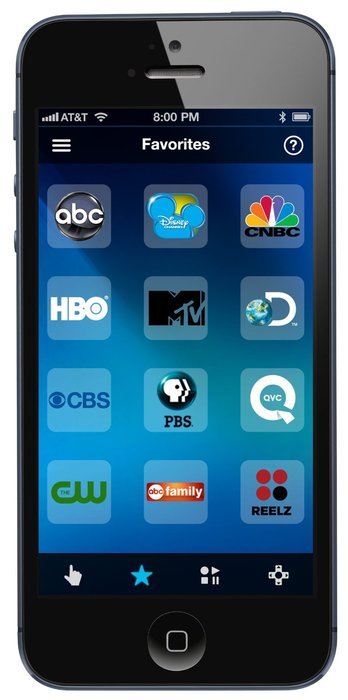 Logitech Harmony Smart Control with Smartphone App and Simple All In One Remote - Black N5