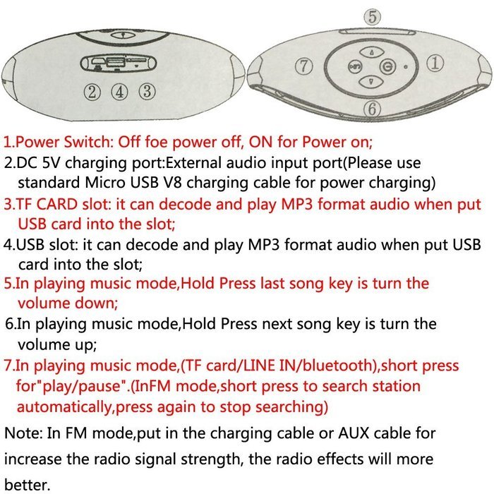 Leadzm Bluetooth Speaker, Olive Wireless Bluetooth Speaker Built-in Microphone - Support TF Card, FM, USB Flash... N6