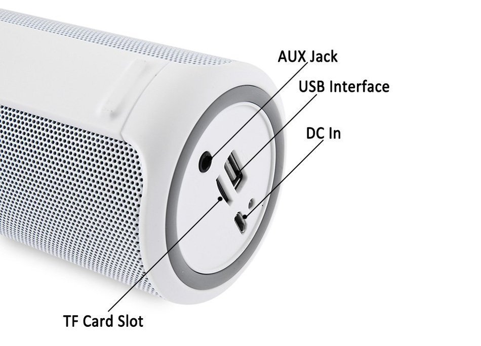 360 Degree Comprehensive Stereo Water-proof Bluetooth Speaker Support TF Playback(blue) N3