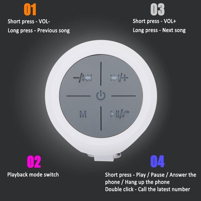360 Degree Comprehensive Stereo Water-proof Bluetooth Speaker Support TF Playback(blue) N4