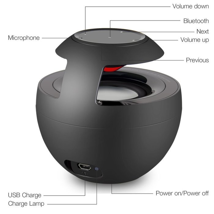 LuguLake Swan Wireless Portable Bluetooth Speaker With NFC Compatibility, 360 Degree Sound Field And Build In... N7