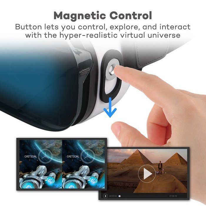 HooToo 3D VR Headset with Magnetic Trigger N2