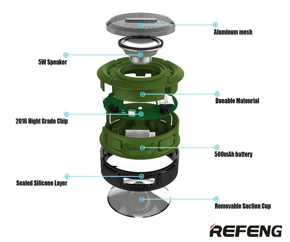 ReFeng Portable Wireless Bluetooth 3.0 Shower Speaker, With Hook and Dedicated Suction Cup for Shower,Bathroom... N3