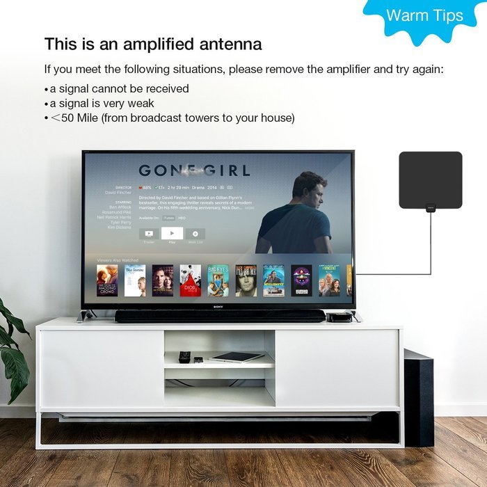 VIEWTEK Amplified HDTV Antenna Ultra Thin Indoor HD TV Antenna 50 Mile ...