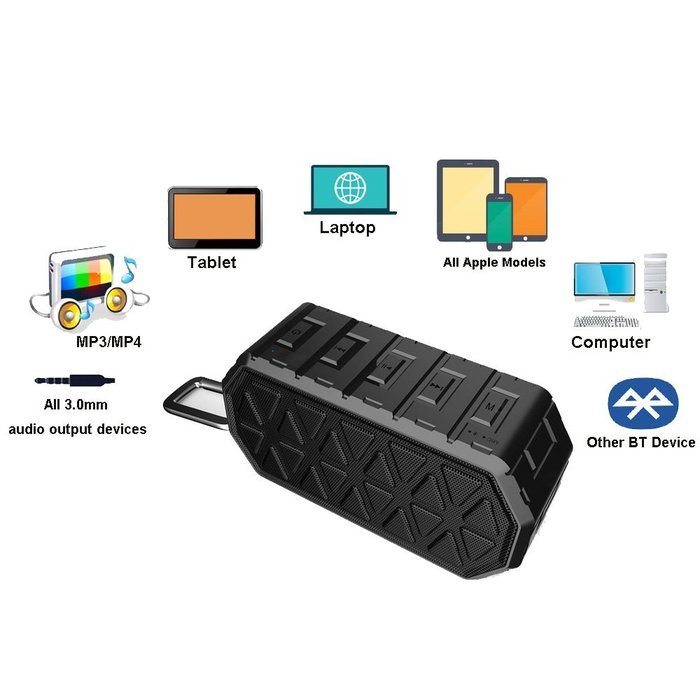 Plater Waterproof X8 Bluetooth Speaker Wireless Portable Stereo Speaker, 6W Dual-Driver, Enhanced Sound and Bass... N14