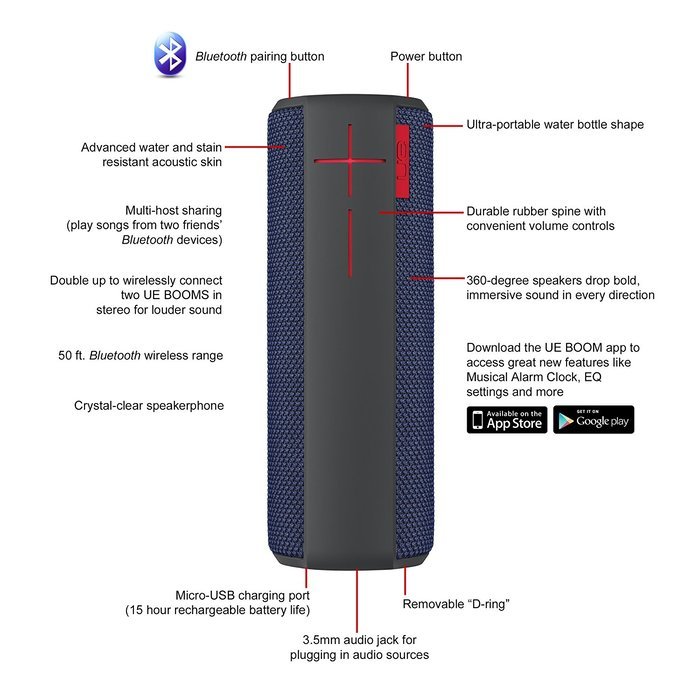 UE BOOM Wireless Bluetooth Speaker - Blue Steel N5