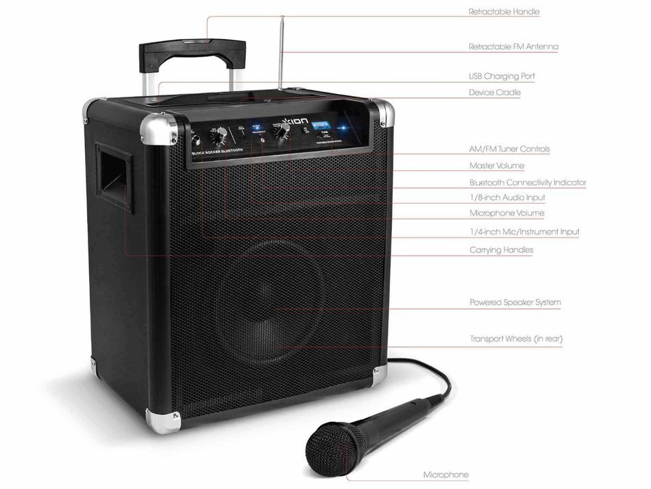 ION Block Rocker Bluetooth Portable Speaker System with Auxiliary USB Charger with extended 75 hour battery (Certified... N8
