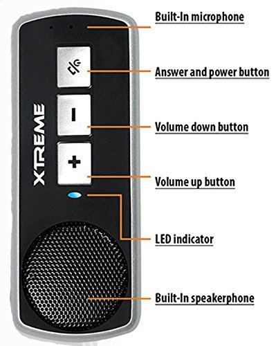 Xtreme HandsFree Bluetooth Speakerphone (51870)