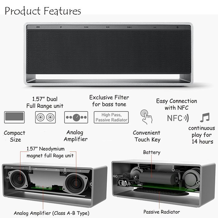 IRIVER Portable Wireless Bluetooth Speaker LS50 Silver N4