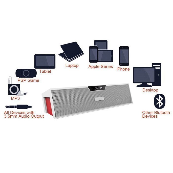 Sardine SDY-019 Bluetooth Speaker, Portable Bluetooth Stereo Speaker, FM Radio, Support TF Card/Micro SD Card... N4