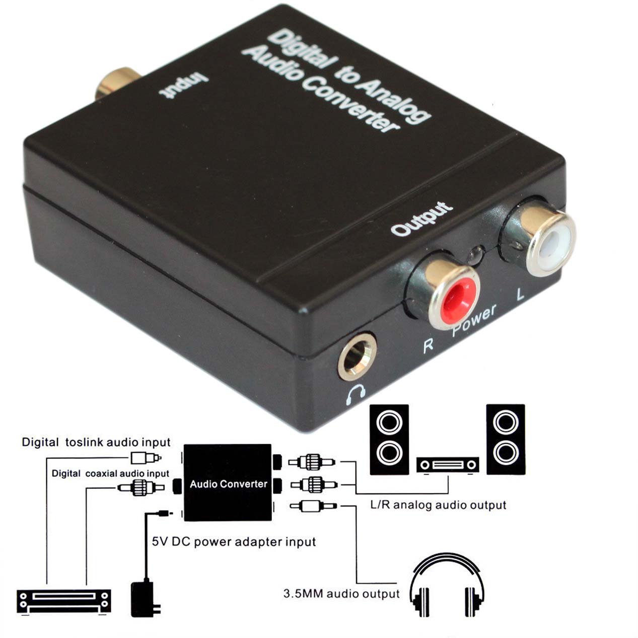 Easyday Digital To Analog Audio Converter With Digital Optical Toslink