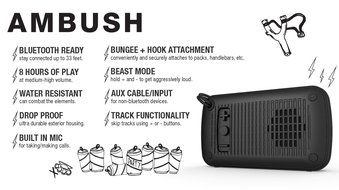Skullcandy Ambush Water-resistant Drop-proof Bluetooth Portable Palm Speaker, Olive and Black N12