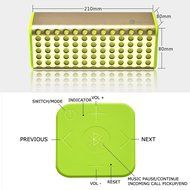 [BEST NEW RELEASE] InnKoo B2 Portable Wireless Bluetooth Speaker, Creative Aluminum Alloy Shell, Powerful Sound... N3