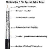 Mediabridge Coaxial Cable (50 Feet) with F-Male Connectors - Ultra Series - Tri-Shielded UL CL2 In-Wall Rated... N8