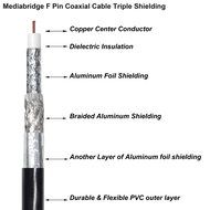 Mediabridge Coaxial Cable (50 Feet) with F-Male Connectors - Ultra Series - Tri-Shielded UL CL2 In-Wall Rated... N14