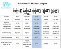 Mounting Dream MD2380 TV Wall Mount Bracket with Full Motion Dual Articulating Arm for most of 26-55 Inches LED... N7