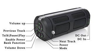 TRAKK ACTIV TR510BL Waterproof 16W 360 Degree Portable Bluetooth 4.0 Bike Speaker with 6000 mAh Battery, Blue N15