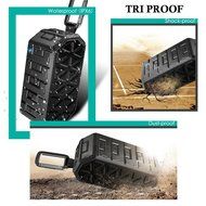 DLAND Water Resistant Wireless Bluetooth Speaker - IPX6 Waterproof, HD Audio, Built-in Mic, Support 3.5 mm Audio... N3