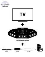 Fosmon Technology 3-Way Audio / Video RCA Switch Selector / Splitter Box &amp; AV Patch Cable for Connecting 3 RCA... N6