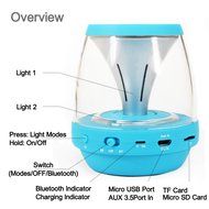 Bluetooth Speakers, Trighteach Bluetooth Speakers , Eachine Vivid Jar Portable Bluetooth Speaker with Lights,... N3