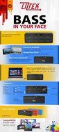 Liztek PSS-60 Portable Bluetooth Speaker with Microphone for Smartphones - Black N2