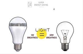 CBP 2 in 1 LED Bluetooth Speaker Light Bulb For Music Lamp Player N7