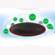 Waterproof Sport Speaker,Cindley Portable Wireless Speaker,3.0 Wireless Bluetooth Speaker Card Mini Portable Outdoor... N10