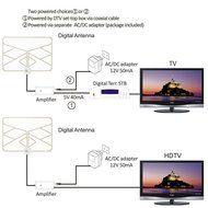 1byone Window Antenna 50 Miles Super Thin HDTV Antenna with 20ft Coaxial Cable, Extreme Soft Design and Lightweight N5