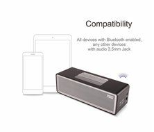 NIER iRock Mini Portable Wireless Bluetooth Speaker With Aluminum Housing, 7.5W2 Total 15W, Powerful Sound(Black) N4