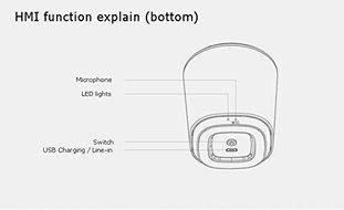 Mocha Bluetooth 3.0 Touchscreen Portable Speakers Wireless Mini Audio For iPhone iPod iPad Color Orange N3