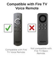 TV Remote Add-on for Fire TV Alexa Voice Remote (Control your TV directly from your Fire TV remote) N6