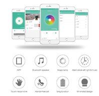 Pertie Multi-Colored LED Bulb w/ 2 Channel Bluetooth Speaker. 4 hrs of Light. Play Music , Phone Calls. Great... N3