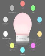 Pertie Multi-Colored LED Bulb w/ 2 Channel Bluetooth Speaker. 4 hrs of Light. Play Music , Phone Calls. Great... N4