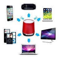 Anybest&reg; Classic Portable Wireless Bluetooth Speaker with with Built in Speakerphone five hours Rechargeable Battery... N6