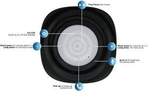 Jarv MIST Wireless Bluetooth Water Resistant Shower Speaker with HD Sound and Built in Microphone for Handsfree... N4
