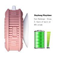 COMISO Bluetooth Wireless Water Resistant Shower Speaker with Suction Cup and Speakerphone, Rose Gold N4